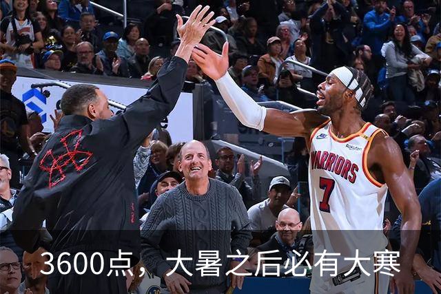 3600点，大暑之后必有大寒